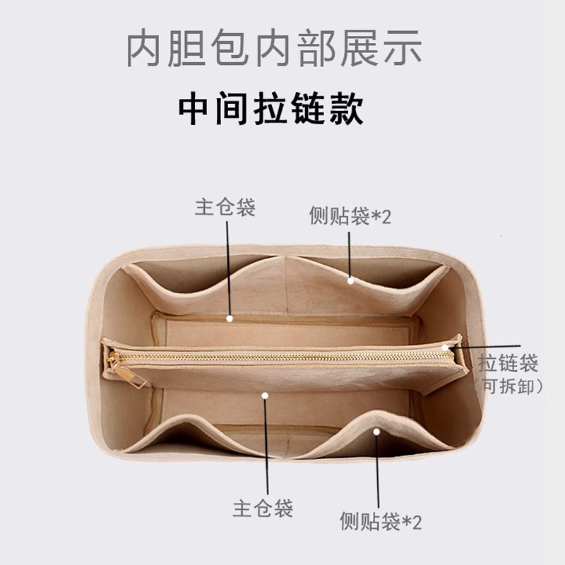Organizer do torebki z filcu,  – Women'S Kipling Bags recenzja i cena