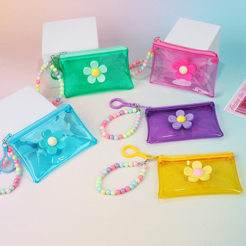 Gorąca Wyprzedaż Przenośna Por – Women Bags Price recenzja i cena